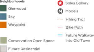 Site Map Legend - Altair
